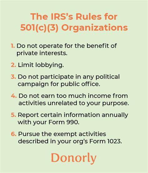 how to start a 501c3 nonprofit organization.